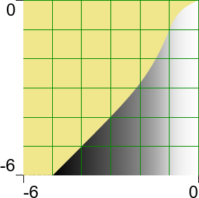 lgcl_logxy3_g1d.png