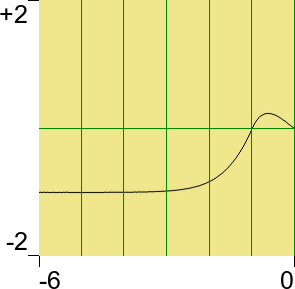 nacl_log2_gl.png