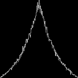 ns_lap_nse_h_glc.png