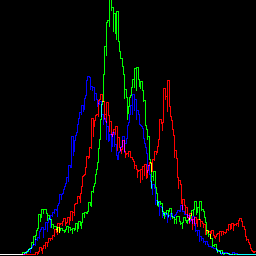 ns_ns_toes_hist_a_Uniform_glc.png