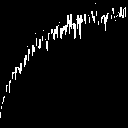 ns_qcirc_nse_h_glc.png